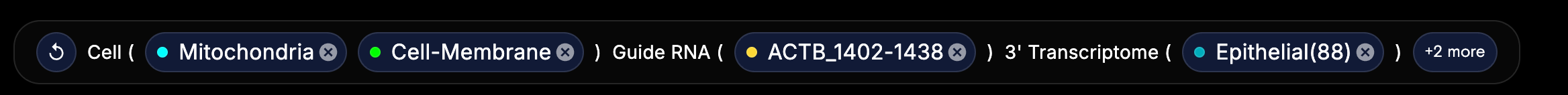 CytoCanvas Selected Filter Bar