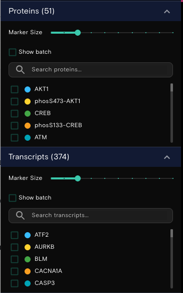 Example CytoCanvas Proteins and Transcripts panels