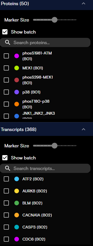 Example CytoCanvas Proteins and Transcripts Panels
