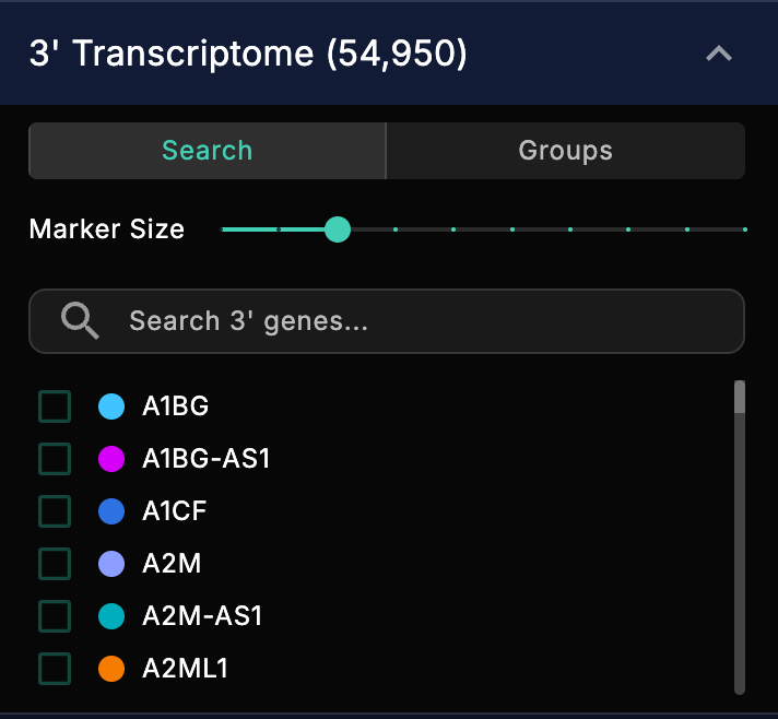 3' Transcriptome search panel